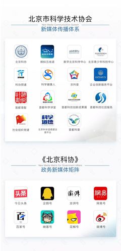 科技戰(zhàn)疫 北京企業(yè)網(wǎng)絡(luò)技術(shù)服務(wù)助力疫情防控